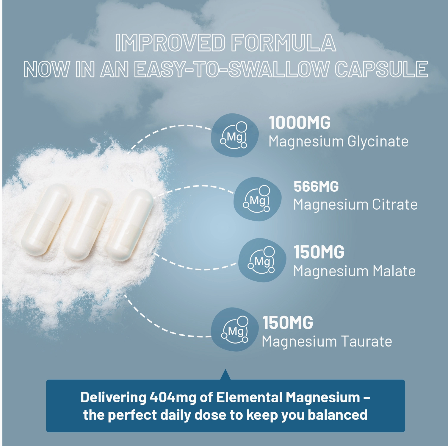 Magnesium Glycinate Complex 4 in 1 - 1866mg 90 Vegan Capsule