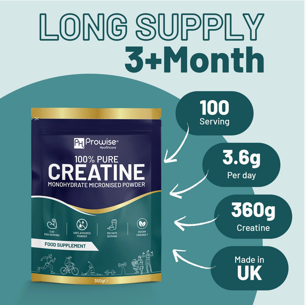 Creatine Monohydrate Powder | 100 Serving – 360g Pouch