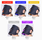 Photon Led Mask | Beauty Devices | Salon & Spa