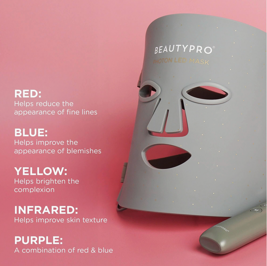 Photon Led Light Therapy Facial Mask