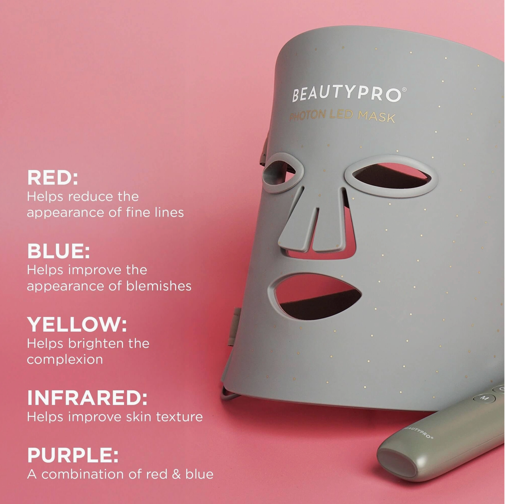 Photon Led Light Therapy Facial Mask