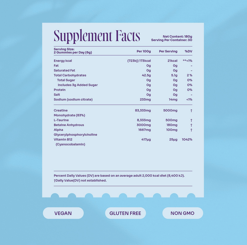 Myga Creatine Gummies – Blueberry Energy & Recovery Support