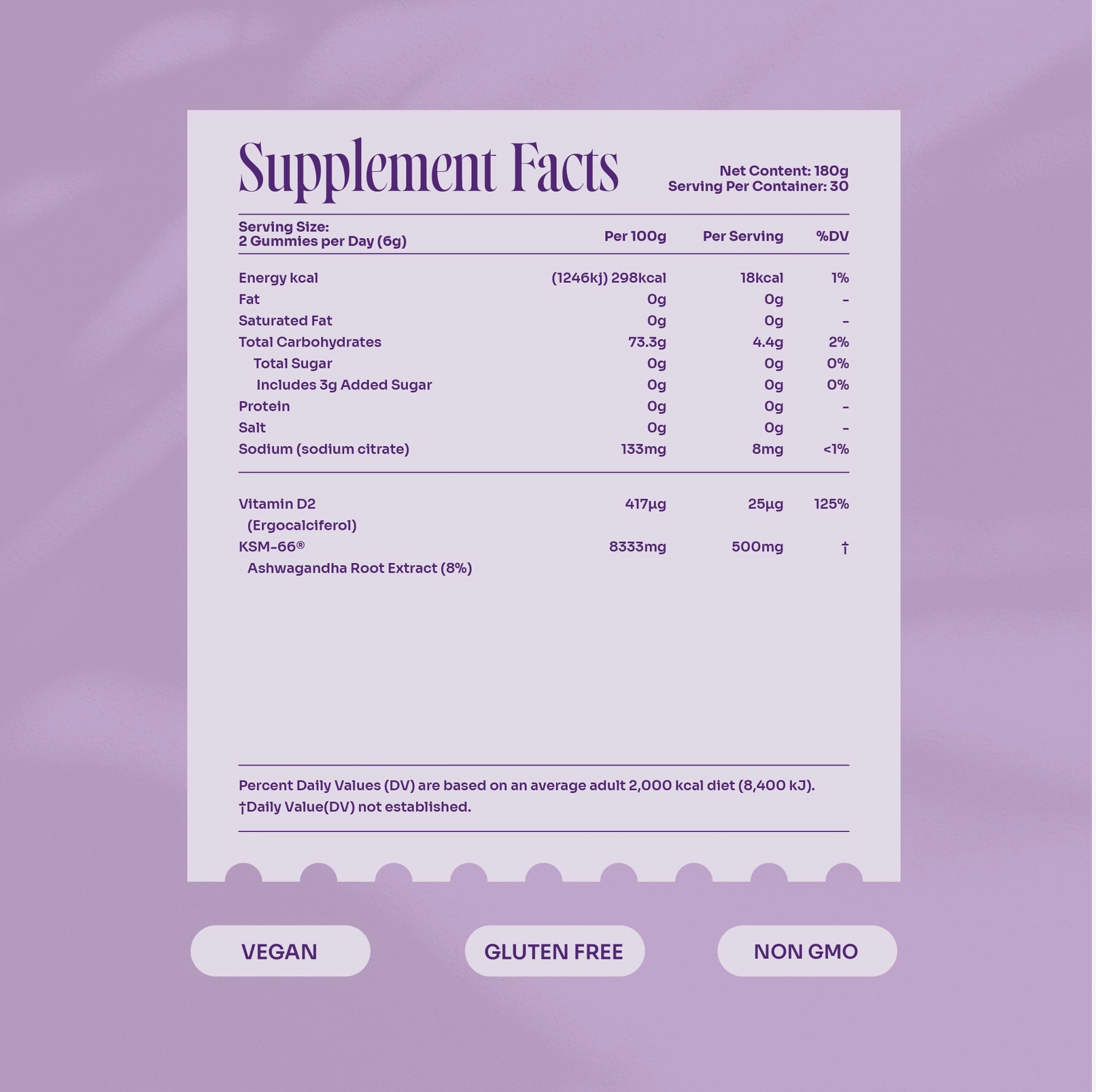 Myga Ashwagandha Gummies – Vegan Raspberry Wellness Boost